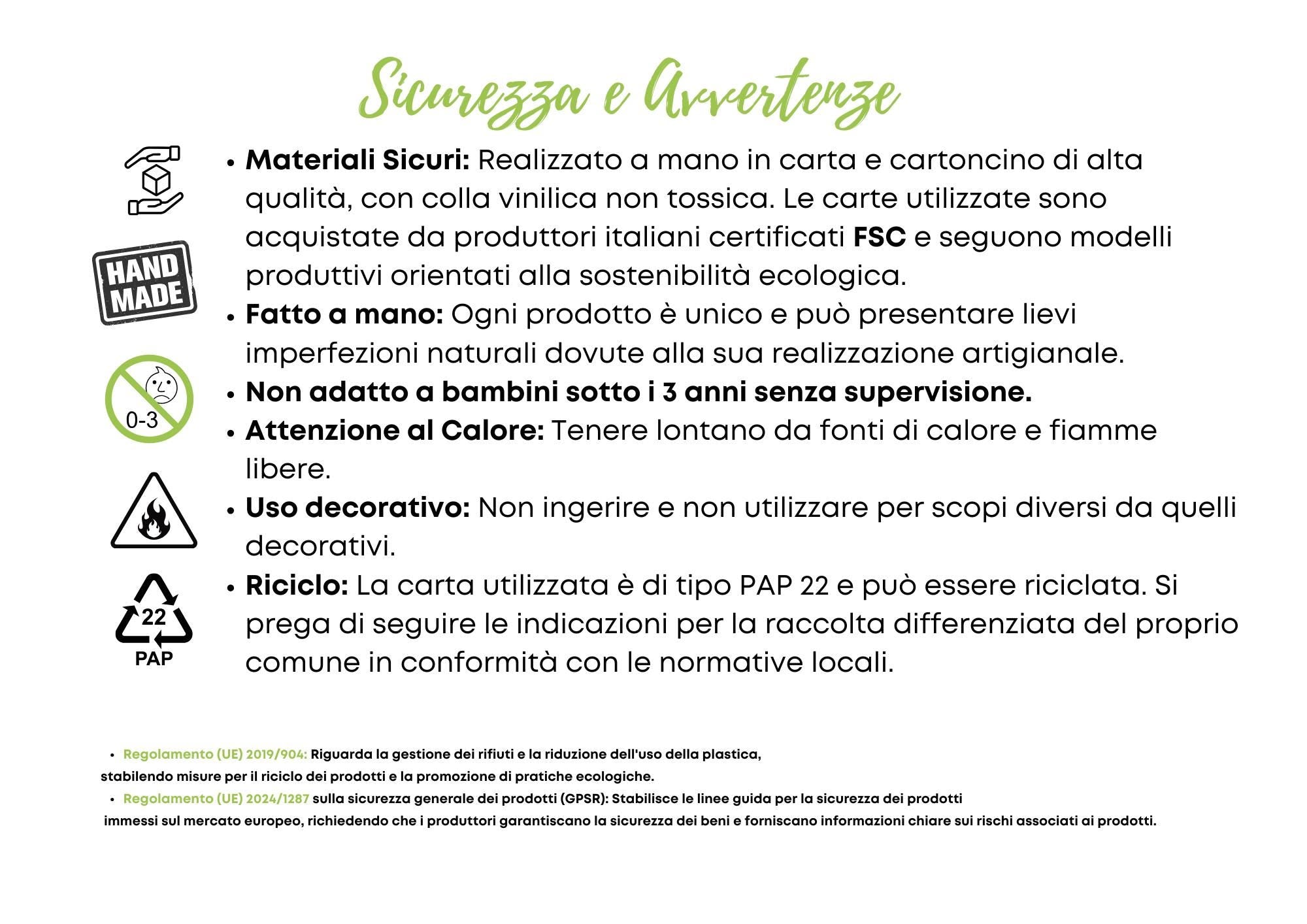 a poster with instructions on how to use it